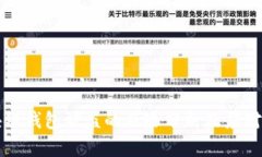 区块链钱包被盗的风险分析及应对策略