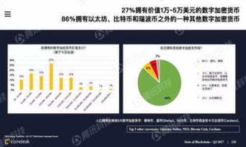   选择适合你的以太坊钱包：全面解析与推荐 / 

 guanjianci 以太坊钱包,数字货币,区块链,加密钱包 /guanjianci 

什么是以太坊钱包？

在进入以太坊之前，我们先来聊聊“钱包”的概念。钱包，顾名思义，用于存储钱财。然而数字货币世界中的“钱包”并不是用来存放实体硬币的物理物品。它们是用来存储、管理以及交易加密货币的工具。以太坊钱包则是专门用于管理以太坊（ETH）及其他基于以太坊网络的代币（如ERC-20）的工具。

你可能会问，这类钱包有什么特别之处？以太坊钱包支持用户与以太坊区块链进行交互，包括发送和接收以太坊，同时还能参与智能合约的执行。无论是投资还是日常交易，理解以太坊钱包的功能都是入门必不可少的一步。

以太坊钱包的种类

以太坊钱包大致可以分为热钱包和冷钱包。热钱包是在线钱包，适合需要频繁交易的用户；而冷钱包则是离线存储，更为安全，适合长期持有。

h4热钱包/h4
热钱包通常是指那些连接互联网的钱包，常见应用包括手机应用（如MetaMask、Trust Wallet）和网页钱包（如MyEtherWallet）。这些钱包使用方便，适合日常交易者和新手，你是不是也这么认为？不过，热钱包虽方便，但因其常在线而可能面临安全隐患。

h4冷钱包/h4
冷钱包则是指脱离互联网的存储方式，例如硬件钱包（如Ledger、Trezor）和纸钱包。它们对于长期持有大额资产的用户而言，是一个相对安全的选择。这种钱包是不容易被黑客攻击的，因为没有网络连接。但有一点需要注意的是，失去纸钱包或硬件钱包会导致资产的永久丢失，因此一定要妥善保管。

如何选择合适的以太坊钱包

在选择以太坊钱包时，有几个关键因素需要考虑。

h4安全性/h4
无论你选择使用热钱包还是冷钱包，安全性始终是首要考虑因素。建议选择那些拥有多重签名功能和良好的用户评价的钱包，这样可以有效保护你的资产不遭受黑客攻击。你是否关注过这些安全性能呢？

h4易用性/h4
一个用户友好的界面对于新手用户尤其重要。选择一个易于导航、支持不同设备的钱包，可以让你的使用体验更流畅、无缝。就像购物选择你喜欢的界面一样，钱包的设计是否让你愉悦和便捷？

h4支持的资产类型/h4
大部分以太坊钱包不仅支持以太坊，还支持各种ERC-20代币。确保你所选钱包支持你计划使用的所有类型的代币，这样才能在未来少走弯路。

推荐的以太坊钱包

为了帮助你更好地进行选择，我们推荐几款优秀的以太坊钱包供你参考。

h4MetaMask/h4
MetaMask是一款非常流行的浏览器扩展钱包，支持各种去中心化应用（DApp）。它的用户界面十分友好，并且支持多种ERC-20代币。安装也非常简单，非常适合新手使用。

h4Trust Wallet/h4
Trust Wallet是一款移动端的多链钱包，除了支持以太坊和ERC-20代币外，甚至还支持其他一些主流区块链。它的安全功能也很强大，且用户评价极高。

h4Ledger Nano S/X/h4
对于那些重视安全性用户来说，Ledger硬件钱包可能是最佳选择。它提供多重签名，几乎不受黑客攻击的威胁，适合长期存储大额资产。

h4MyEtherWallet/h4
MyEtherWallet是一个开源的网页钱包，允许用户通过自己的私钥进行交易。虽然使用起来稍微复杂，但它的灵活性和安全性值得一试。

总结与展望

选择合适的以太坊钱包是进入加密货币世界的重要一步。无论你最终选择什么样的钱包，都请确保它符合你的需求，帮助你安全、有效地管理资产。

你准备好选择你的钱包了吗？未来还会有更多的技术进步和发展，让我们期待加密货币生态系统的更多可能性！

常见问题解答

h4问：我如何确保我的钱包安全？/h4
确保你的私人密钥和助记词不被他人获取，并使用包含多重签名功能的钱包。定期更新你的密码，也可以定期检查钱包的安全设置。

h4问：以太坊钱包可以存储哪些类型的资产？/h4
大部分以太坊钱包支持以太坊（ETH）和众多的ERC-20代币，但具体功能可能因钱包而异。使用前请先了解该钱包的支持列表。

h4问：可以同时使用多个以太坊钱包吗？/h4
当然可以，很多用户会选择多个钱包来分散风险，比如把短期交易资金放在热钱包，把长期持有的资产存储在冷钱包中。

h4问：忘记钱包密码怎么办？/h4
若是热钱包，通常可以通过密保问题或助记词重置；而冷钱包的密码若忘记，则可能无法再恢复，故此留下妥善的记录尤为重要。

无论如何，在数字货币的世界中，拥有可靠的钱包工具是你迈出重要一步的保障。继续探索，勇敢投资，未来属于有准备的人。