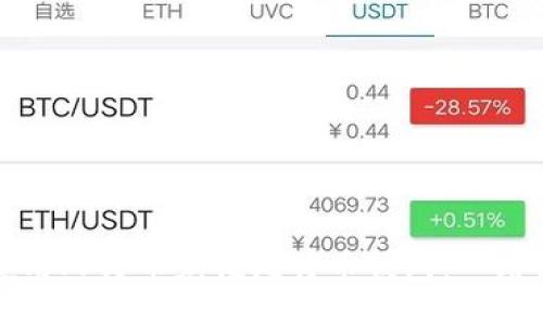 如何使用人民币充值比特币钱包：一站式指南