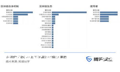 如何导入比特币核心钱包：一步一步教你轻松操作