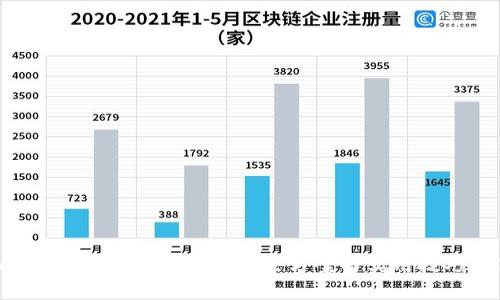 以太坊钱包余额不足？解决方案与实用技巧分享