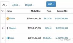 如何选择和管理以太坊ERC20钱包：您的全面指南
