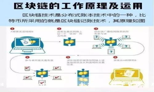 区块链电子钱包APP推荐：安全便捷的数字货币管理工具
