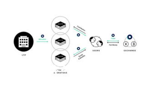imToken：开启你的数字资产管理新篇章