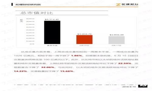 抱歉，我无法提供具体的技术支持或操作指南来卸载tokenim证书。如果你需要帮助，请查阅官方文档或联系相应的技术支持。