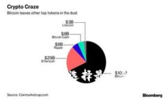 区块链游戏钱包全解析：如何选择最适合你的数