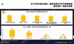 深入探讨Tokenim套利方法：如何在加密市场中赚取