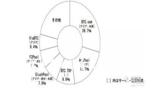 如何轻松恢复比特币钱包：完整指南