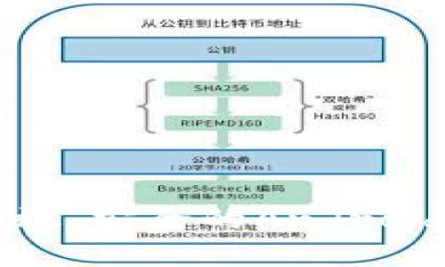如何开发一个高效、安全的Android区块链钱包应用