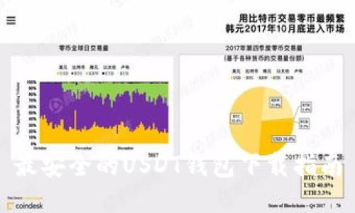 最安全的USDT钱包下载指南