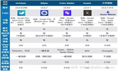 比特派钱包里的USDT怎么交易？新手必看交易指南