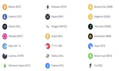 全面了解火币比特币钱包地址的使用与安全性