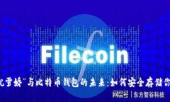 深入了解“祝雪娇”与比特币钱包的未来：如何