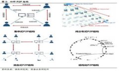 最安全的虚拟币钱包下载地址查询指南