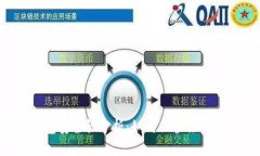 比特币钱包安全性分析：如何保护你的数字资产
