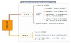 以太坊钱包关闭原因深度解析：你需要知道的那