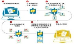 如何将比特币电子钱包下载到桌面？一步步教你