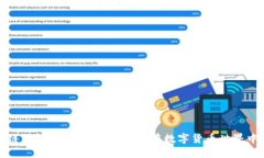 解密区块链钱包的经营模式：如何在数字货币世