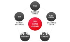 选择比特币手机钱包的终极指南：让你的数字资