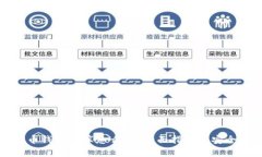 虚拟币钱包撞库怎么办？全面指南与安全策略
