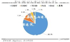 以太坊国内最好的钱包：安全与便捷的完美结合