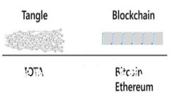 如何恢复前后的比特币钱包：全面指南与实用技