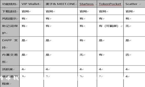 比特币钱包恢复指南：一步步教你找回丢失的比特币