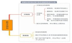 比特币钱包不同步问题解决指南
