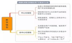 比特币钱包软件推荐：安全、便捷、适合不同用