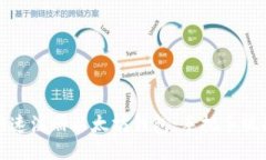如何快速注册以太坊钱包：手把手视频教程