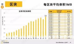 虚拟币钱包合法吗？了解法律框架与投资风险