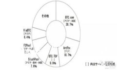 如何成功创建以太坊钱包：解决常见问题与技巧