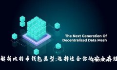 全面解析比特币钱包类型：选择适合你的安全存