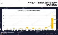全方位解析硬件虚拟币钱包：安全存储与管理的
