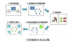 以太坊钱包兑换人民币实时指南: 探索数字货币的