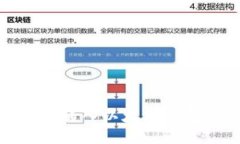 如何将USDT转入以太坊钱包：详尽指南