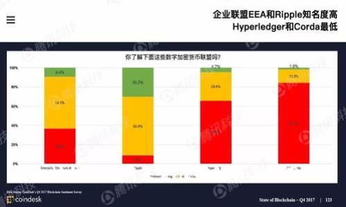 以太坊钱包官网基金代码解析与使用指南