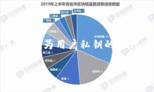在区块链和数字货币的世界中，助记词（Mnemonic Phrase）是用户访问他们的加密货币钱包的一种重要工具。助记词通常由12个或更多单词组成，作为用户私钥的替代，以便于记忆和使用。Tokenim是一种数字资产或加密货币，可能有用户需要更换助记词的需求。下面我将详细介绍如何在Tokenim中更换助记词。

### Tokenim助记词如何更换：全面指南