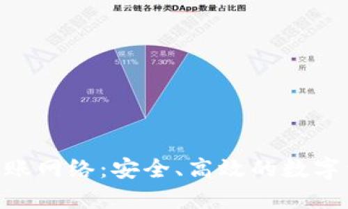探索Tokenim转账网络：安全、高效的数字资产传输新方式