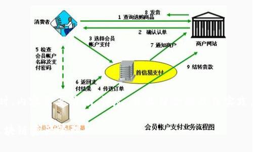 在撰写关于“tokenim地址怎么设”的指南时，内容需要清晰、详尽，并且符合的最佳实践。以下是一个符合您要求的内容结构示例。 

Tokenim地址设置全攻略：轻松打造你的区块链资产管理