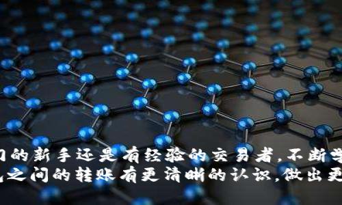 tiaotai比特币钱包相互转账的指南：如何安全高效地进行交易/tiaotai
比特币, 钱包, 转账, 安全/guanjianci

引言：比特币的魅力与钱包的作用
在过去的十年中，比特币作为一种新型的数字货币，已迅速崛起，成为全球金融市场的重要组成部分。很多人投身于这种新兴的货币环境中，试图通过投资和交易获得盈利。你是否也在寻找一种新颖的投资方式？比特币投资也许正是你的理想之选。
而要参与比特币的交易，首先你需要一个比特币钱包。那么，钱包究竟有什么用处呢？简单来说，比特币钱包就像是你的银行账户，它可以存放、发送和接收比特币。随着越来越多的人们开始熟悉和使用比特币，钱包之间的转账变得尤为重要。那么，如何安全、高效地进行比特币钱包之间的转账呢？

比特币钱包的种类
在讨论如何转账之前，我们首先需要了解比特币钱包的种类。根据不同的使用需求和安全性要求，比特币钱包可以分为几种主要类型：
ul
    listrong热钱包：/strong 热钱包即在线钱包，随时可以快速访问。这种类型的钱包通常由加密货币交易所提供，适合频繁交易的用户，但相对来说安全性较低。/li
    listrong冷钱包：/strong 冷钱包不与互联网连接，因此安全性较高。适合长时间保存比特币的用户，一般有纸质钱包、硬件钱包等形式。/li
    listrong移动钱包：/strong 移动钱包是专为手机用户设计的应用。它们方便用户随时随地进行交易，虽然使用起来十分便利，但仍需重视网络安全。/li
/ul
每种钱包都有其优缺点，因此选择适合的类型至关重要。那么，你选择好适合你的比特币钱包了吗？

比特币钱包转账的准备工作
在进行比特币转账之前，有一些基本的准备工作是必不可少的：
ol
    listrong确认钱包地址：/strong 在进行任何转账之前，你必须确保钱包地址的正确性。比特币地址是由一串字符组成，稍有差错就可能导致资金损失。因此，核实地址十分重要。/li
    listrong了解转账费用：/strong 每笔比特币转账都会涉及网络手续费。这笔费用由矿工收取，用于确认和处理交易。不同的需求状况下，转账费用可能有所不同，了解这些可以帮助你节省资金。/li
    listrong选择合适的时间：/strong 在一些情况下，比特币网络的拥堵程度可能会影响转账的速度。选择高峰时间以外的时间进行转账，通常能获得更快的确认速度。/li
/ol
所以，你是否已经做好这些准备，能够安全、高效地进行比特币的转账呢？

如何进行比特币钱包之间的转账
一旦你做好了准备，我们就可以开始讨论如何实际进行比特币钱包之间的转账了。以下是详细的步骤：
ol
    listrong打开你的比特币钱包：/strong 不论你使用的是哪种钱包，首先你需要登录到你的比特币钱包账户。如果是热钱包，可能需要输入用户名和密码；如果是冷钱包，可能需要插入硬件设备。/li
    listrong选择转账功能：/strong 进入钱包界面后，点击“发送”或“转账”选项，通常会显示在主界面上。/li
    listrong输入接收方的比特币地址：/strong 在适当的栏位上输入接收方的钱包地址。这一步非常重要，确保你输入的是正确的地址。如果有可能，将地址复制粘贴是最安全的选择。/li
    listrong输入转账金额：/strong 输入你想发送的比特币金额。在这个过程中，你还需要关注钱包界面上显示的手续费。/li
    listrong确认并提交转账：/strong 在提交前，再次检查全部信息是否正确，包括钱包地址、转账金额和手续费。当确认无误后，点击“发送”。/li
/ol
你是否有过因为地址错误而导致资金损失的经历？所以在这一步，一定要仔细检查啊！

注意事项：确保转账安全
在进行比特币转账时，安全问题始终是重中之重。以下是一些确保安全的建议：
ul
    listrong使用两个因素认证：/strong 如果可能，启用两步验证功能，增加账户安全性。这种额外的保护层可以有效降低账户被盗的风险。/li
    listrong记录交易信息：/strong 在完成转账后，记录下相关的交易ID和接收方的钱包地址，以防未来需要查询或证明相关交易的合法性。/li
    listrong定期更新钱包软件：/strong 如果你的钱包有软件版本，定期更新是提高安全性的重要一环。开发人员经常发布更新，以修复安全漏洞。/li
/ul
你觉得这些安全措施够用吗？其实，安全性是我们所有交易中必须始终关注的重心。

如何追踪比特币转账状态
在提交交易后，有时你可能会担心转账是否成功。此时，你可以使用区块浏览器来追踪你的比特币交易状态。以下是使用区块浏览器的一些步骤：
ol
    listrong访问区块浏览器网站：/strong 例如Blockchain.com或Blockchair.com等。/li
    listrong输入交易ID：/strong 在搜索框中输入你之前保存的交易ID，以查看交易状态。/li
    listrong查看确认状态：/strong 在浏览器上，你可以看到交易的确认数量，以及它是否被包括在区块中。/li
/ol
总结起来，这些步骤可以帮助你实时了解资金是否安全到位。当你看到交易已成功确认时，那松了一口气的感觉，你有体会过吗？

结语：在比特币世界中游刃有余
比特币钱包之间的转账是一个相对简单而直接的过程，但正确的操作步骤和安全措施却可以避免不必要的麻烦。无论你是刚入门的新手还是有经验的交易者，不断学习和提升自己在这一领域的能力，都是顺利进行比特币交易的重要保障。
那么，未来的你是否会探索更多关于比特币的知识，进一步挖掘这个投资领域的潜力呢？希望通过这篇文章，你能够对比特币钱包之间的转账有更清晰的认识，做出更明智的投资选择。让我们一起在比特币的世界中稳步前行吧！