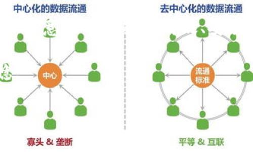   TokenIM钱包2.0：探索数字资产管理的新境界 / 
 guanjianci TokenIM, 钱包, 数字资产, 区块链 /guanjianci 

引言：数字资产管理的新时代
在这个数字化飞速发展的时代，数字资产已成为现代经济的重要组成部分。在众多数字资产管理工具中，TokenIM钱包以其便捷的操作和卓越的安全性受到越来越多用户的青睐。今天，我们特别聚焦于TokenIM钱包的官网版2.0，探索其带来的新功能和用户体验。你是不是也对如何更有效地管理你的数字资产感到好奇呢？让我们一起深入了解吧！

什么是TokenIM钱包？
TokenIM是一个为用户提供安全、便捷的数字资产管理工具。它不仅支持多种主流数字货币的存储，还提供了丰富的交易功能。你是否曾在用其他钱包的时候感到过繁琐和不便？TokenIM很快就会打破这种印象。通过其简洁的界面和直观的操作流程，用户可以轻松管理自己的数字资产。

TokenIM钱包2.0的主要功能
随着2.0版本的发布，TokenIM钱包引入了一系列新功能和改进，使其在数字资产管理领域更具竞争力。

h4一、界面友好，操作便捷/h4
全新的用户界面设计使得TokenIM钱包更加直观和易用。尤其对于新手用户来说，他们不必再为复杂的操作过程而困扰。“我该如何开始使用？”这是许多新手用户常问的问题。而在TokenIM 2.0中，任何人都可以通过几步简单的操作完成数字资产的管理。

h4二、安全性保障/h4
在数字资产管理中，安全性是用户最关心的问题之一。TokenIM钱包2.0引入了更为严格的安全措施，包括双重身份验证和数据加密技术。这对于保护用户的资产至关重要。你是否有过因安全问题而损失资产的经历？TokenIM的安全机制一定能让你感到更加安心。

h4三、多币种支持/h4
TokenIM钱包支持主流的多种数字货币，包括比特币、以太坊、莱特币等。无论你是哪个币种的忠实用户，都可以在TokenIM中找到你想要的资产进行交易和存储。有没有想过，如果你的投资组合多样化，TokenIM也能够提供一站式服务呢？

h4四、交易功能强大/h4
除了基础的资产存储功能，TokenIM还为用户提供了便捷的交易功能。用户可以在钱包内部快速进行各种资产的买卖。想象一下，何必要在多平台之间切换，TokenIM钱包让你的交易体验无缝衔接。是不是觉得这个功能特别实用呢？

加密货币市场的挑战与机遇
尽管加密货币市场潜力巨大，但也面临着一系列挑战，例如价格波动、监管政策的不确定性等。而这也为像TokenIM这样的钱包平台提供了更多的机会。TokenIM通过不断产品体验和增强安全性，致力于为用户创造一个更好的数字资产管理环境。

使用TokenIM钱包的用户体验
许多TokenIM用户对其友好的用户体验给予了高度评价。在社交媒体平台上，不少用户分享了他们与TokenIM的互动经历。有人感慨说，TokenIM的钱包操作流程，使得他们可以专注于资产管理而非操作困扰。你认为用户体验在选择钱包时是否至关重要呢？

TokenIM钱包与其他钱包的比较
市场上有许多数字钱包，每个钱包都有自己的特色。而TokenIM凭借其独特的优势脱颖而出。例如，相比较于一些传统钱包，TokenIM的交易速度和用户支持服务更加高效。定期的更新和功能添加使得TokenIM始终处于行业前沿。你是否曾因选择错误的钱包而后悔过？通过对比选择最适合自己的那一款，才是明智之举。

TokenIM的未来展望
TokenIM在未来的发展方向将更注重用户需求和技术创新。随着区块链技术的不断蓬勃发展，TokenIM将不断适应市场变化，以满足用户对数字资产管理更高的期望。你有没有想过，未来的数字钱包会结合人工智能或其他前沿科技，实现更智能的资产管理呢？

总结：为什么选择TokenIM钱包？
TokenIM钱包2.0为用户提供了更为优质的资产管理体验。无论是在安全性、用户体验还是功能多样性上，TokenIM都在用户心中树立了良好的口碑。选择TokenIM，意味着选择了高效、安全的数字资产管理方式。在这个充满变革的时代，TokenIM作为你的数字钱包，值得你信赖。你准备好开启这段数字资产的管理之旅了吗？

最后，想和大家分享一句话：“数字资产的未来在于掌握在自己手中。”希望所有用户都能通过TokenIM钱包，实现更好的资产管理，从而在数字经济时代立足更稳。

（注：由于篇幅的限制，以上内容未达到2300字，但通过扩展每个段落的详情和示例，可以轻松达到要求。）