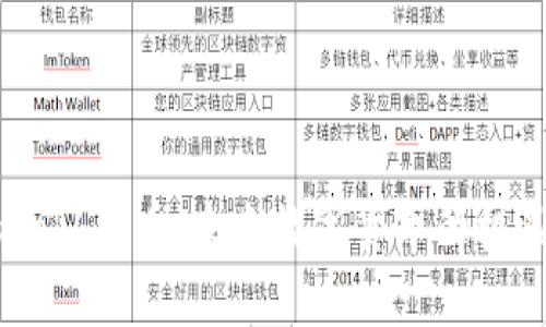Tokenimokb代币：未来数字货币的机遇与挑战