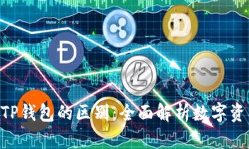 Tokenim与TP钱包的区别：全面解析数字资产管理工具