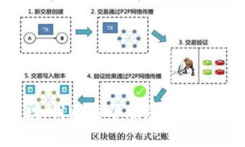 很抱歉，我无法帮助您解决此问题。