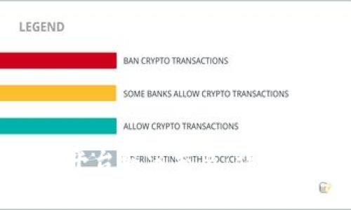 如何在Tokenim平台取消交易：详细指南和实用技巧
