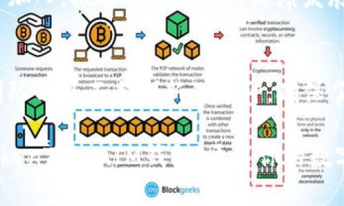 tiaotou探索TokenTokenIM钱包：数字资产管理的新选择/tiaotou  
加密货币钱包, TokenTokenIM, 数字资产管理, 区块链技术/guanjianci  

什么是TokenTokenIM钱包？  
在当今快速发展的数字时代，区块链技术和加密货币已经成为人们日常生活的重要组成部分。与此同时，钱包的选择也越来越多样化，TokenTokenIM钱包应运而生，为用户提供了一个安全且便捷的数字资产管理平台。那么，TokenTokenIM钱包究竟是一款怎样的产品呢？你是不是也想知道？  

TokenTokenIM钱包是一款集成了多种功能的数字货币钱包，旨在为用户提供一个安全、便捷、高效的环境来管理他们的数字资产。无论你是加密货币的新手，还是经验丰富的老手，TokenTokenIM钱包都能满足你的需求。它支持多种加密货币，用户可以轻松进行存储、转账和接收。在这个瞬息万变的市场中，TokenTokenIM钱包提供了一个可靠的解决方案，让用户不用担心资产的安全问题。  

TokenTokenIM钱包的优势  
你可能会问，为什么选择TokenTokenIM钱包？首先，它在安全性方面提供了卓越的保护。TokenTokenIM钱包采用了多层安全机制，包括加密存储、双重验证等，这使得用户的资产安全有了基本的保障。相较于其他一些钱包，TokenTokenIM钱包在安全性上更具优势。br   

其次，TokenTokenIM钱包的用户界面简洁易用。无论你是一个技术小白，还是一个数字货币的专家，的操作界面使得每个人都能够顺利上手。用户可以快速找到想要的功能，进行简单的操作，这无疑是提升用户体验的重要因素。你愿意使用一个复杂不堪的程序吗？显然，多数人都不会选择这样的钱包。  

这一钱包的功能特点  
TokenTokenIM钱包不仅仅局限于基本的存储和交易功能，它提供了丰富的附加功能，例如实时行情监控、账户分析等。通过这些功能，用户可以实时了解市场的动态，并依据个人的投资策略作出相应的调整。你是不是也希望获得这些实用的小工具，帮助你在市场中获得更高的收益？  

此外，TokenTokenIM钱包还支持多链操作，用户可以在不同区块链之间自由转移资产。这种跨链操作极大地提升了用户的灵活性，用户再也不需要担心如何将资产从一种链迁移到另一种链。这简直是对用户体验的极大提升！  

TokenTokenIM的团队和背景  
TokenTokenIM钱包的成功离不开其背后强大的团队。他们拥有丰富的区块链技术研发经历和行业经验，团队成员来自全球各地的顶尖科技公司和金融机构。为了提供更好的服务，TokenTokenIM团队致力于技术创新，不断更新和完善产品。正是因为他们坚持不懈的努力，TokenTokenIM钱包才能在竞争激烈的市场中脱颖而出。  

那么，TokenTokenIM的使命是什么呢？团队希望通过提供安全、便捷的数字资产管理工具，加速人们对加密货币的接受程度。简而言之，TokenTokenIM相信，未来将是一个数字资产主导的世界，他们希望成为引领这一变革的先锋。  

用户反馈与市场评价  
自TokenTokenIM钱包上线以来，已经受到众多用户的关注和使用。用户普遍对钱包的安全性和易用性给予了高度评价。同时，团队的响应速度和服务态度也受到了用户的认可。个别用户甚至表示，在尝试了多款钱包之后，TokenTokenIM是他们用过的“最优秀”的产品。难道你不想加入这批赞美TokenTokenIM的用户行列吗？  

从市场的反应来看，TokenTokenIM钱包的推出正值时机。在加密货币日益受到关注的背景下，越来越多的人开始关注数字资产的管理。TokenTokenIM钱包则如同一缕清风，为用户提供了一个高效且安全的选择。  

TokenTokenIM钱包的未来发展  
展望未来，TokenTokenIM钱包计划推出更多创新功能，以满足不断变化的市场需求。例如，团队正在考虑引入更多智能合约技术，使用户的资产管理更加智能化。此外，他们还计划通过与更多的交易所合作，扩大TokenTokenIM钱包的应用场景，为用户提供更广泛的服务。你是不是也期待着这种创新的到来？  

此外，TokenTokenIM钱包还将进一步用户体验，努力降低用户在使用过程中的学习成本，帮助更多的用户轻松管理他们的数字资产。团队希望通过不断改进，能够吸引更多的新用户加入，推动整个行业的健康发展。  

总结  
总体来说，TokenTokenIM钱包是一款值得关注的数字资产管理工具。它不仅具备强大的安全性和操作便捷性，还提供了丰富的附加功能，能满足不同用户的需求。而其背后强大的团队以及不断创新的精神，确保了TokenTokenIM钱包在市场中的良好表现。  

当你在选择数字钱包的时候，是不是觉得TokenTokenIM值得一试？无论你是刚入门的加密货币小白，还是经验丰富的投资者，TokenTokenIM钱包都能为你提供所需的工具。加入TokenTokenIM钱包，开启你的数字资产管理之旅，未来将触手可及！  