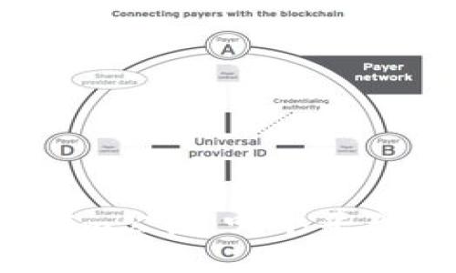选择最佳的Tokenim公链：哪个平台最适合你的需求？