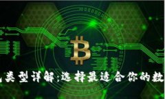 区块链钱包类型详解：选择最适合你的数字资产