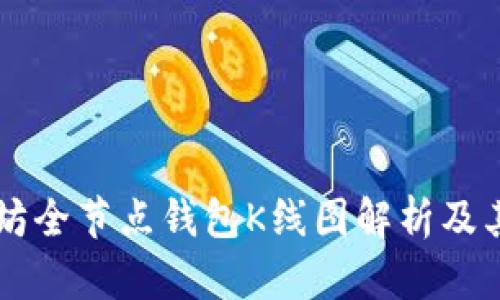 以太坊全节点钱包K线图解析及其应用